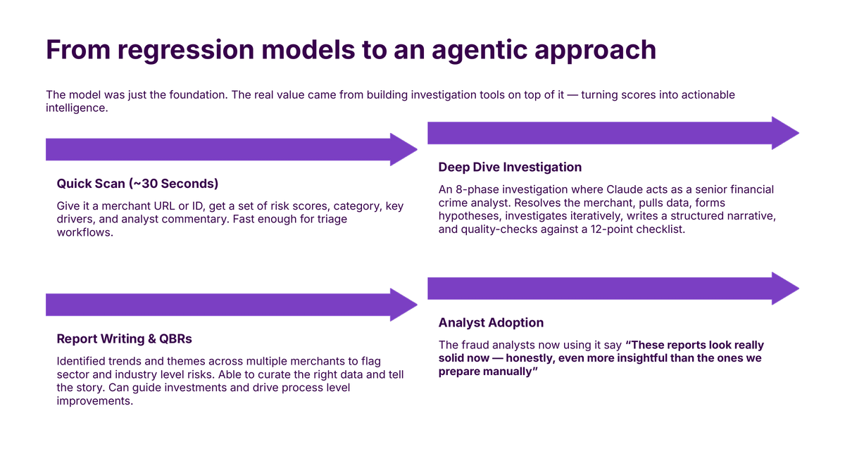 The four agentic tools that replaced the regression models: Quick Scan in roughly thirty seconds, an eight-phase Deep Dive investigation, Report Writing for sector trends, and the resulting analyst adoption.