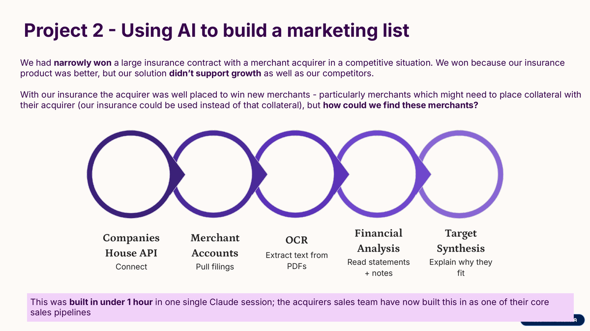 The pipeline: Companies House Application Programming Interface, merchant account filings, optical character recognition, financial analysis, and target synthesis.